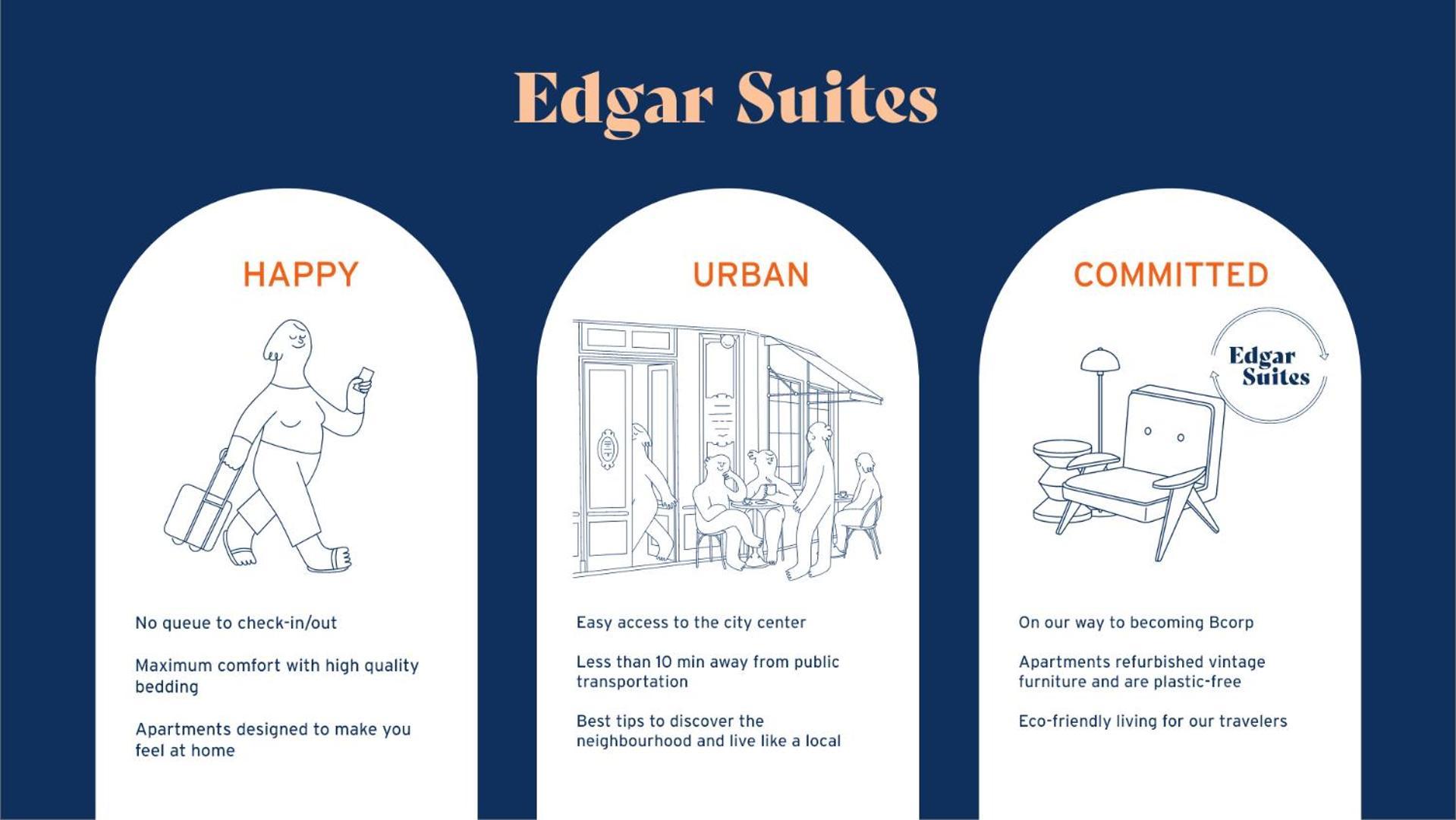 Edgar Suites Chatillon Exterior photo